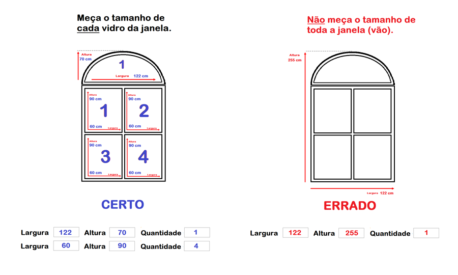 como_medir